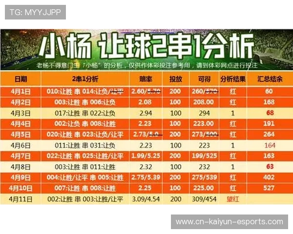 体彩足球星期六赛事深度分析与投注推荐助你赢得更多回报 体彩足球星期六赛事深度分析与投注推荐助你赢得更多回报