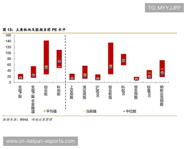 足球明星卡的价值如何评估与市场走势分析